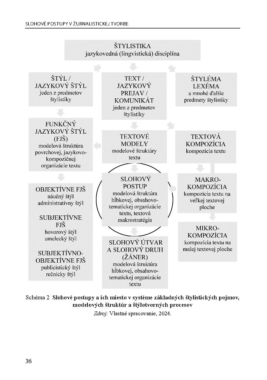 875ea52e68da8d1df963d6c22484a40f37 | WebJET CMS