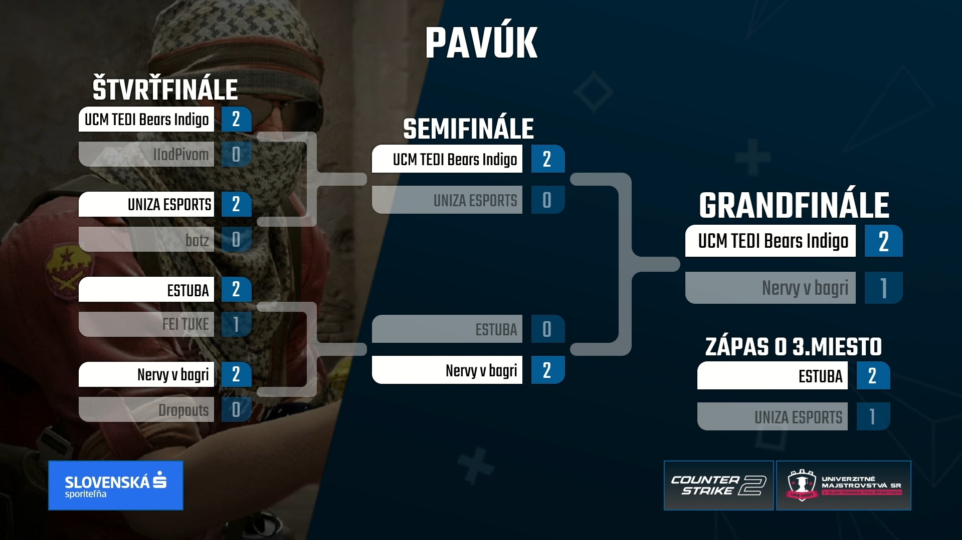 faf5ebde 95b3 4598 82f5 0022e5a1f260 | WebJET CMS