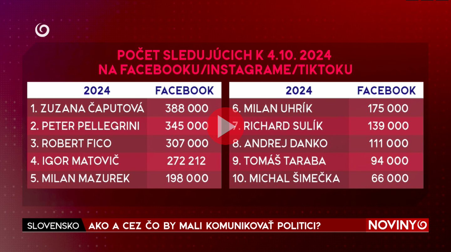 snimka obrazovky 2024 10 10 16 57 05 | WebJET CMS