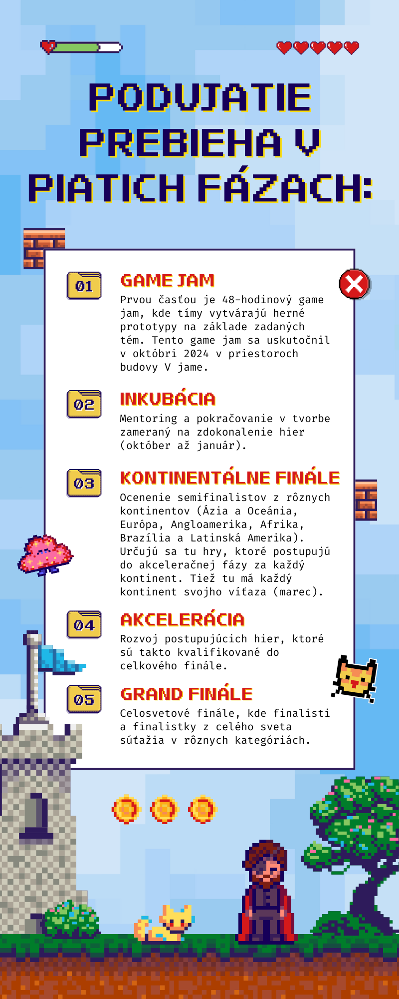 gj infografika | WebJET CMS